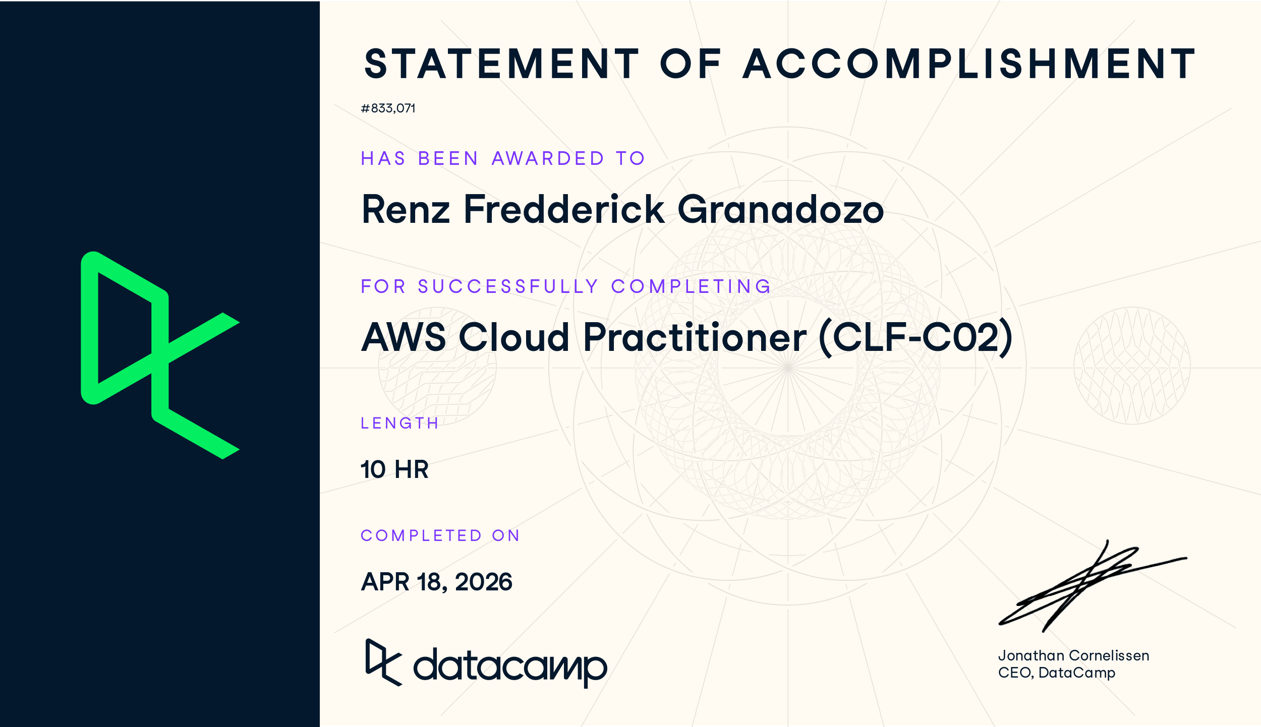 AWS Cloud Practitioner (CLF-C02)