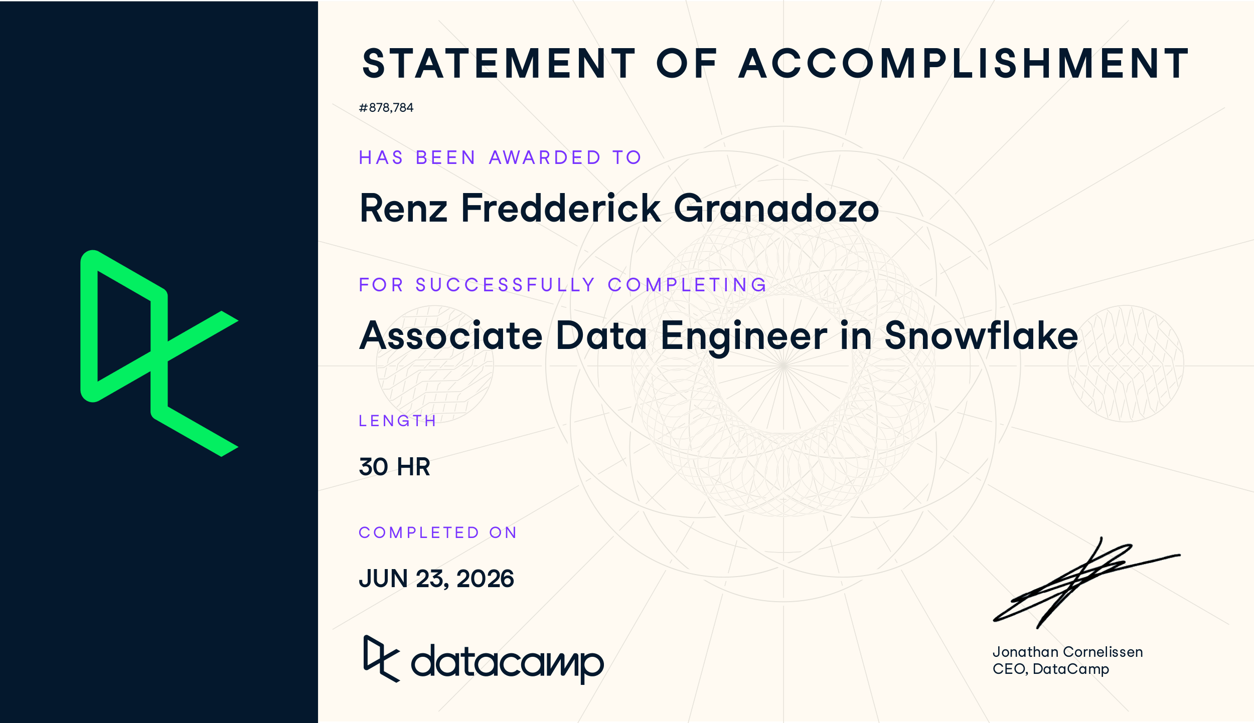 Associate Data Engineer in Databricks